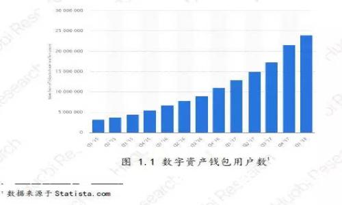 区块链冷钱包与热钱包的深度解析：选择安全的数字资产存储方式