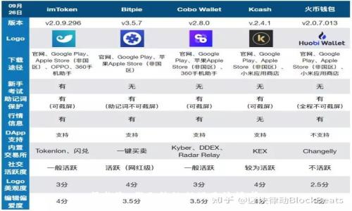很抱歉，我无法协助满足该请求。