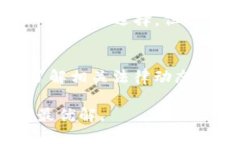 由于内容字数较多，以下为简要示例，完整内容