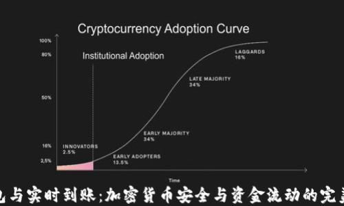 
冷钱包与实时到账：加密货币安全与资金流动的完美结合