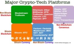 TRX币获取方式全解析：从