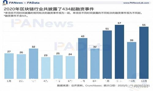 tP钱包登录密码找回与重置教程