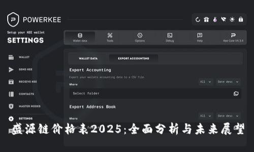 盛源链价格表2025：全面分析与未来展望