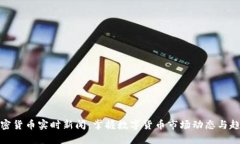 加密货币实时新闻：掌握