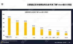 TP钱包最新可兑换币种与使