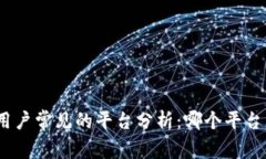 : 冷钱包用户常见的平台分