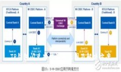 TP钱包闪兑功能消失原因及