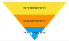 数字货币与工商银行：未