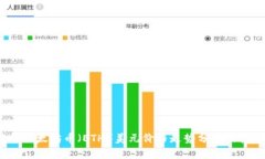 2023年以太坊币（ETH）美元