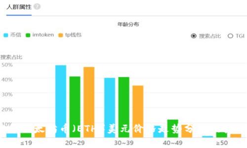 2023年以太坊币（ETH）美元价格走势分析及投资策略