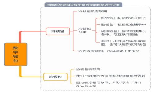 冷链数字钱包的全面解析及应用前景