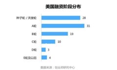  德国AI创建内容说明 由于