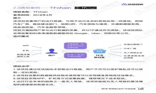 TP钱包不显示金额的原因及解决方法