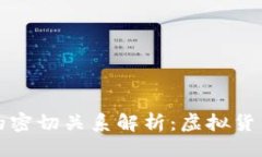 与关键词示例火币与TP钱包