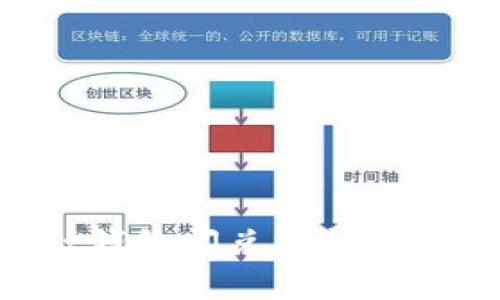 TokenPocket钱包闪兑功能详解及使用指南