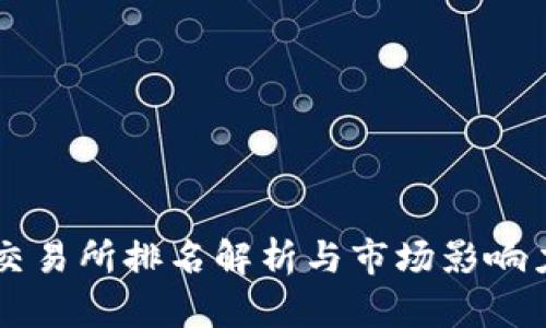 币客交易所排名解析与市场影响力评估
