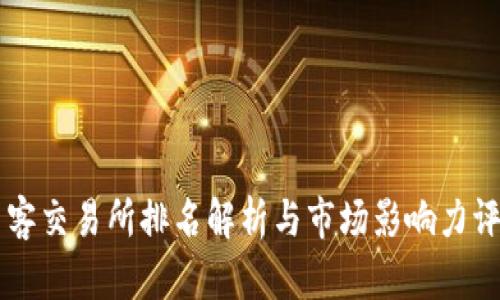 币客交易所排名解析与市场影响力评估