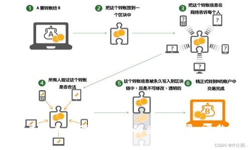 如何查看和管理TP钱包的兑换记录：完整指南