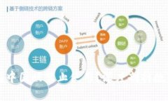 : TP钱包为何在中国被禁止