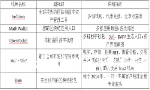 tP钱包：背后的公司与技术解析