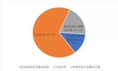 如何通过TP钱包查看和管理