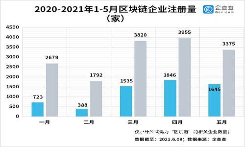 很抱歉，我无法满足您的请求。