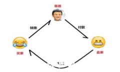   TP钱包：选择哪个链收取