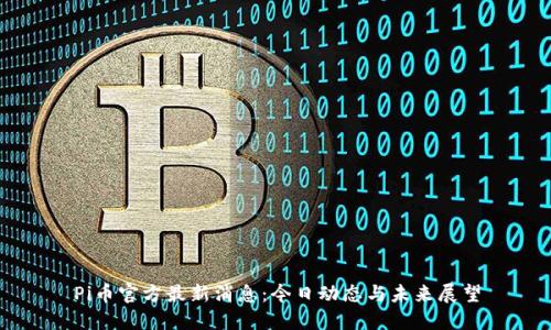 Pi币官方最新消息：今日动态与未来展望