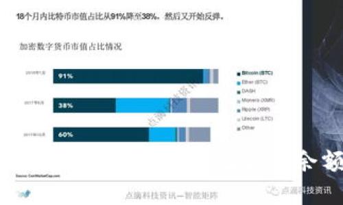 如何高效查询TP钱包的交易记录与余额？全面指南