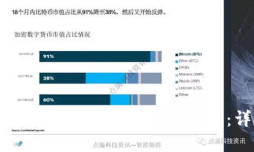 如何在TP钱包中创建BSC冷钱包：详细指南