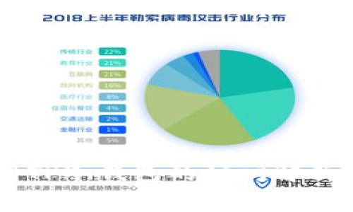 币安提现到TP冷钱包的时间解析及注意事项