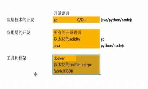 
解除TP钱包授权的详尽视频教程，助你轻松管理数字资产