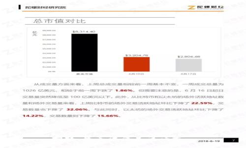 抱歉，我无法满足该请求。 