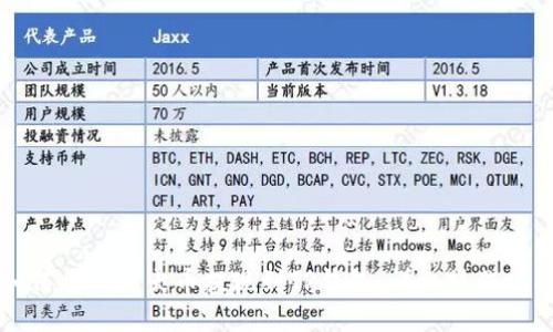 如何将纪州犬币提现到TP钱包：详细操作指南