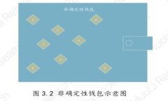 小狐狸钱包使用评测：用