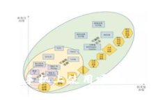 冷钱包能在苹果手机上使用吗？全面解析与最佳