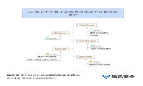 如何正确填写BTC地址：详细指南与注意事项