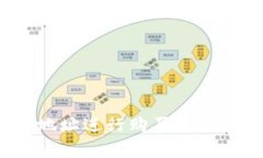 TP钱包如何使用地址进行购买？详解步骤与注意事