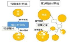K宝使用指南：K宝是什么，