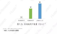 如何通过Bitkeep进行挖矿：