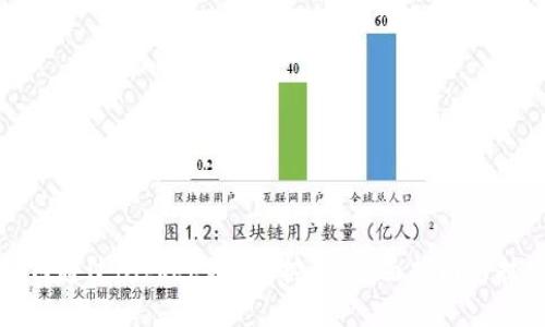如何通过Bitkeep进行挖矿：全面指南与技巧