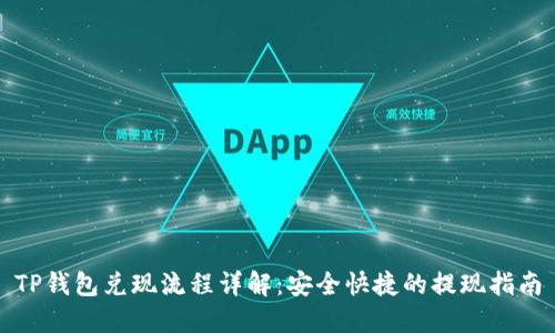 TP钱包兑现流程详解：安全快捷的提现指南
