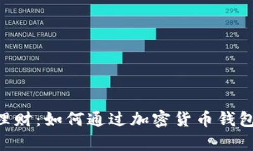TokenPocket理财：如何通过加密货币钱包实现财富增值