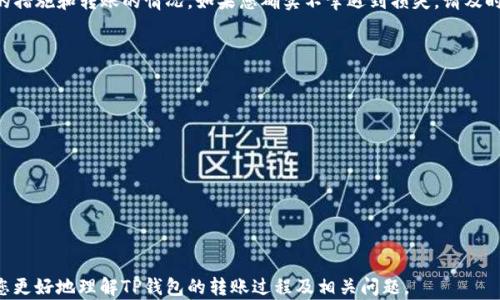 
bianotiTP钱包转账后的币能否找回？全面解析与解决方案/bianoti

关键词：
TP钱包币转出, 找回转账币, 钱包转账安全, 虚拟币找回方法/guanjianci

TP钱包作为一款受到广泛使用的数字货币钱包，丰富的功能使得用户可以方便地管理虚拟财产。然而，在数字货币转账的过程中，不可避免地会遇到一些问题，例如转账错误、地址输入错误等。很多用户在进行转账后，可能会疑惑：如果把币转出去了，是否可以找回？本文将对此进行详尽的解答，并提供一些相关的信息和解决方案。

什么是TP钱包？
TP钱包是一个多链数字资产管理工具，支持多种资产类型，包括以太坊、比特币等知名币种。用户通过这个钱包可以方便地进行数字资产的存储、转账、交易等操作。TP钱包的用户界面友好，操作简单，是许多数字货币爱好者的首选。

转账过程中的常见问题
在使用TP钱包进行转账时，用户可能会碰到一些问题，例如：
ul
    li转账地址输入错误/li
    li转错了币种/li
    li选择了错误的网络/li
    li转账时出现网络延迟/li
/ul
这些小错误有时会导致用户的资产无法追回，从而造成一定的损失。

转账之后是否可以找回？
在进行数字货币转账后，是否能够找回转账的币，主要取决于几个因素：
ul
    li转账地址是否正确/li
    li是否是可找回的币种/li
    li是否有相关的协议保护措施/li
/ul
如果您转账给了一个错误地址，通常是无法找回的，因为区块链技术的本质是去中心化的，所有的转账都是不可逆的。但是，有一些特定的情况下，您可能能够找回部分资产。

如何进行地址检查？
为了避免因地址输入错误而导致资产丢失，用户应采取一些措施来预防：
ul
    li复制粘贴地址而不是手动输入/li
    li进行地址校验，确保其格式正确/li
    li用小额资金进行测试转账/li
/ul
这些做法能有效减少因人为错误导致的损失。

如何找回转账错误的币种？
若您转账给了错误的币种，此时的处理方式可能会有所不同。通常情况下，绝大多数主流钱包不支持跨链转账，这意味着如果您将以太坊转到比特币地址，资金几乎是无法找回的。然而，有些平台可能会提供恢复服务，用户需要联系平台客服寻求帮助。
在这种情况下，迅速采取行动查询可以增加找回的机会。同时，了解您的钱包功能，也有助于您更好地处理相关问题。

联系TP钱包客服的技巧
当您遇到不能解决的问题时，联系TP钱包的客服是一个不错的选择。以下是一些联系客服的技巧：
ul
    li清楚描述您的问题，提供必要的信息，例如交易哈希、转账金额、区块链浏览器信息等/li
    li耐心等待回复，在许多情况下，客服需要时间来核实信息并给出反馈/li
    li注意官方渠道，确保您联系的是正式的客服，以免上当受骗/li
/ul

如何保障钱包的安全性？
保证数字资产安全的首先是保护您的钱包。以下是一些基本的方法：
ul
    li定期更改密码，并使用复杂密码/li
    li开启双重验证功能/li
    li避免在公共Wi-Fi环境下进行转账/li
/ul
通过这些方法，您可以最大限度地减少您的钱包面临的安全风险，避免因安全漏洞导致的资金损失。

总结与建议
尽管在TP钱包进行转账是相对安全可靠的，但用户仍然需要保持警惕，仔细检查每一笔交易。转账后是否能够找回，通常取决于您所采取的措施和转账的情况。如果您确实不幸遇到损失，请及时联系相关平台，尽可能采取措施保护自己。此外，提升对数字货币的理解和认识，也是提升安全性的重要一步。

常见问题解答
ol
    liTP钱包支持哪些币种？/li
    li我该如何选择转账手续费？/li
    li如果我的转账被标记为待确认怎么办？/li
    li转账后多久可以看到资金到账？/li
    li如何提高转账成功率？/li
    li如果我忘记了钱包密码怎么办？/li
/ol

在选择数字货币进行投资和转账时，用户应该具备一定的基础知识，并时刻保持对市场的敏感度。希望通过本文的解析与解答，能够帮助您更好地理解TP钱包的转账过程及相关问题。