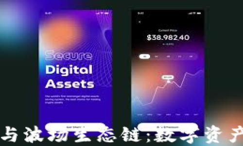 
全解TP钱包与波场生态链：数字资产管理的未来