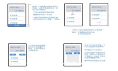 FW冷钱包分红：全面解析与投资价值