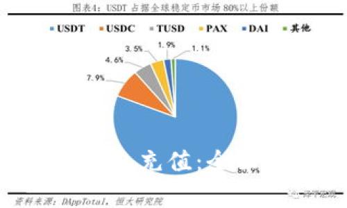 万事达U卡与冷钱包充值：全面解析及实用指南