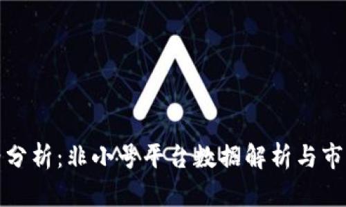 比特币价格分析：非小号平台数据解析与市场趋势探讨