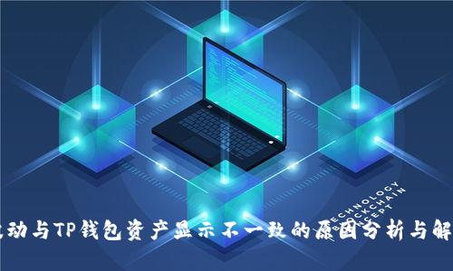 币价波动与TP钱包资产显示不一致的原因分析与解决方案