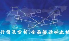以太坊最新行情及分析：